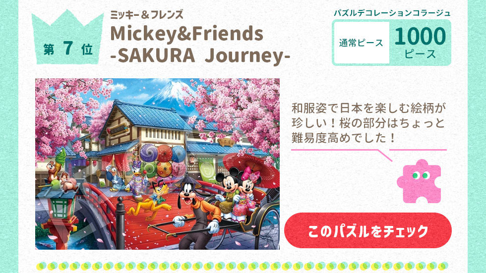 Mickey&Friends -SAKURA Journey-（ミッキー＆フレンズ -桜ジャーニー-） （ミッキー＆フレンズ）　1000ピース