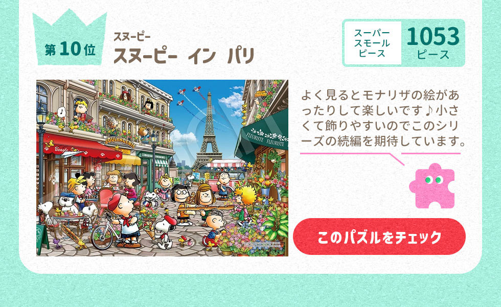 スヌーピー イン パリ　 （スヌーピー）　1053ピース