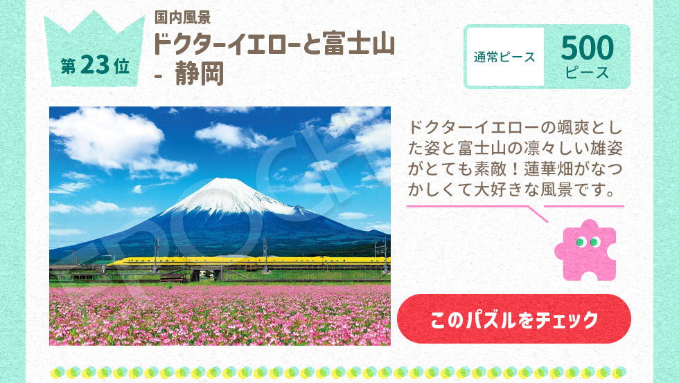 ドクターイエローと富士山－静岡 （国内風景）　500ピース